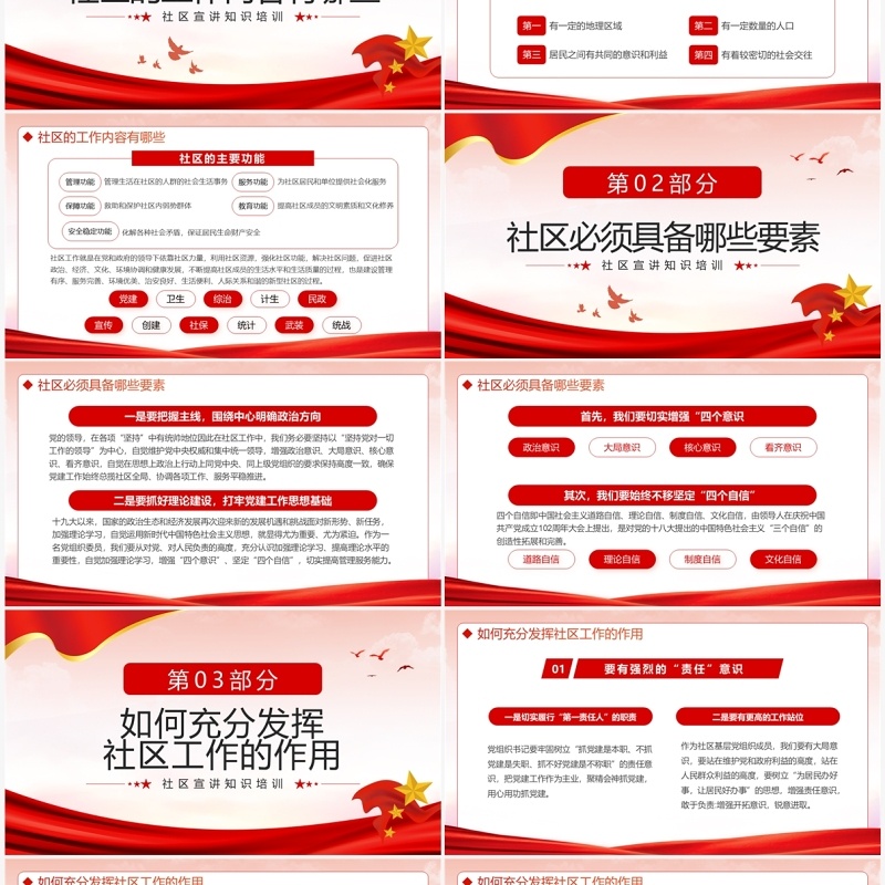 红色党建引领社区治理新模式PPT模板