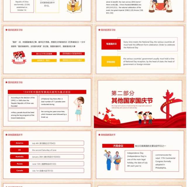 国庆起源及国庆习俗国庆节日英语动态PPT模板