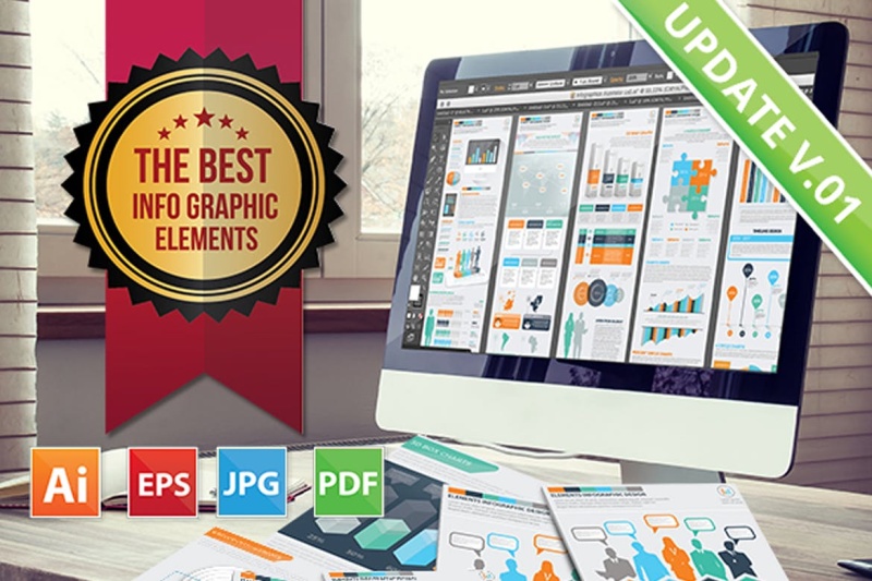 最好的信息图表设计Best Infographics Design