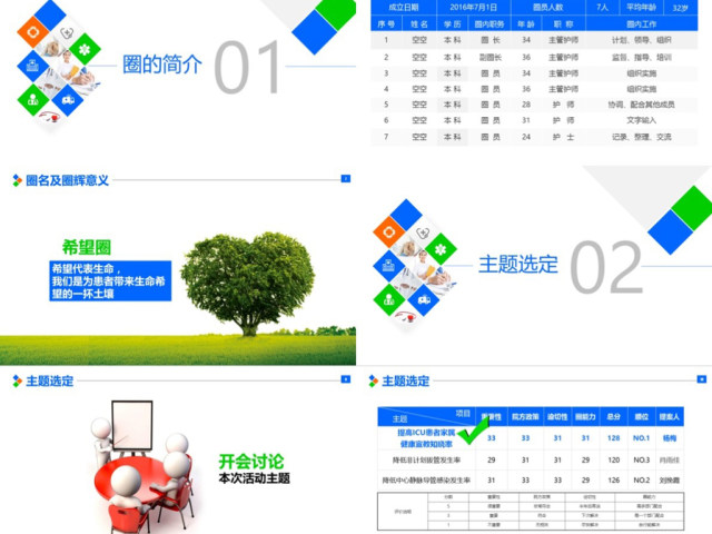 原创提高ICU患者教育知晓率品管圈PPT模板-版权可商用 原创提高ICU患者教育知晓率品管圈PPT模板-版权可商用