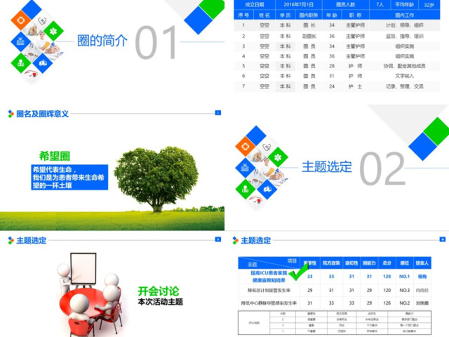 原创提高ICU患者教育知晓率品管圈PPT模板-版权可商用