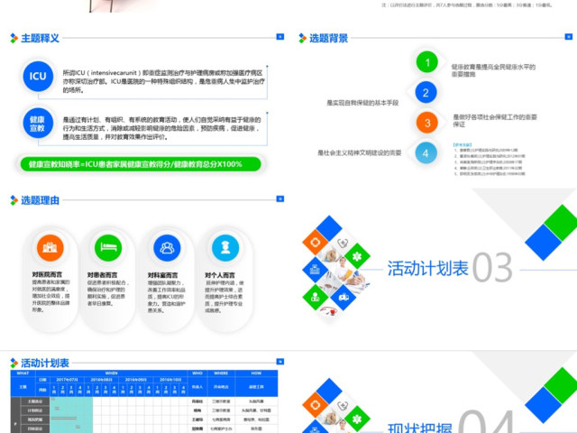 原创提高ICU患者教育知晓率品管圈PPT模板-版权可商用 原创提高ICU患者教育知晓率品管圈PPT模板-版权可商用