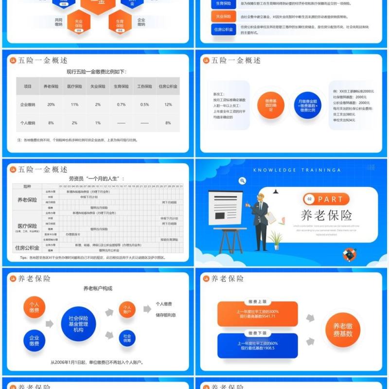 蓝色插画风企业五险一金知识培训PPT模板