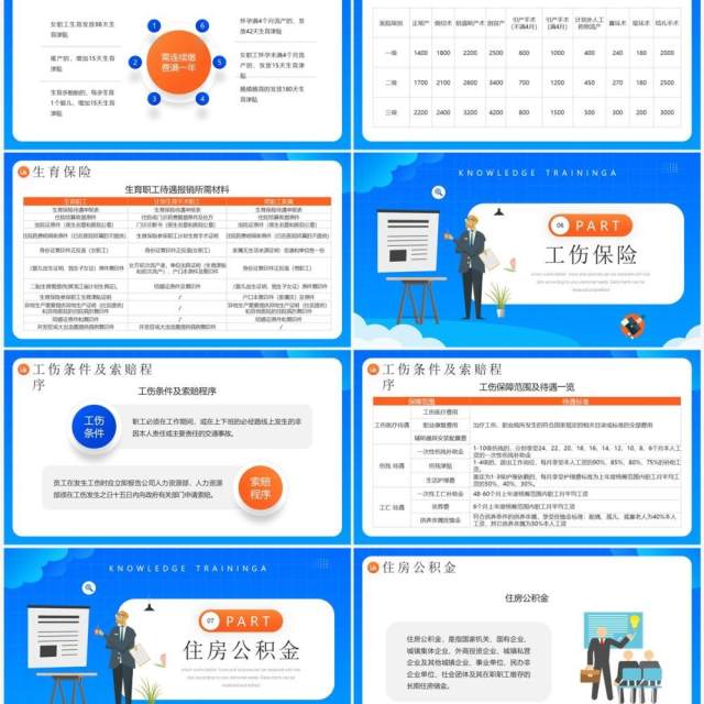 蓝色插画风企业五险一金知识培训PPT模板