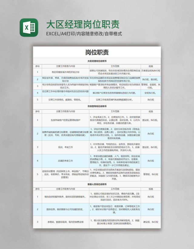 大区经理岗位职责表格excel模板