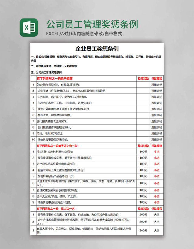 公司员工管理奖惩条例excel模板