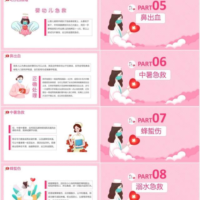 创意卡通小清新急救小常识健康医疗通用PPT模板 创意卡通小清新急救小常识健康医疗通用PPT模板