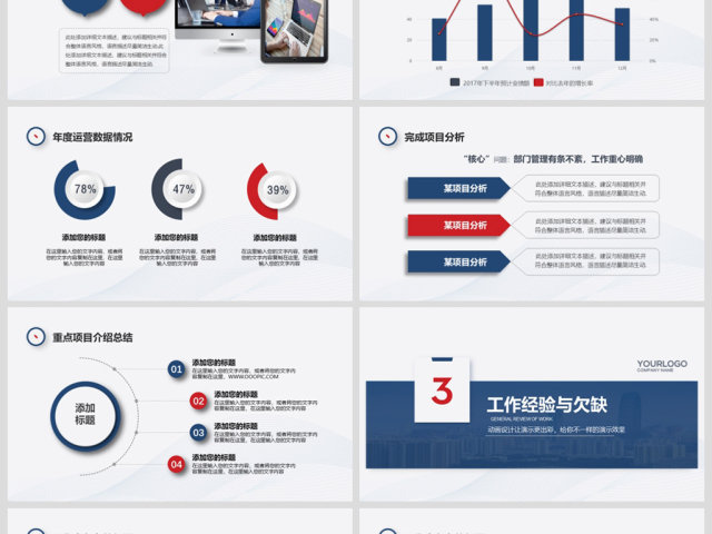 2018企业年终报告总结工作计划ppt