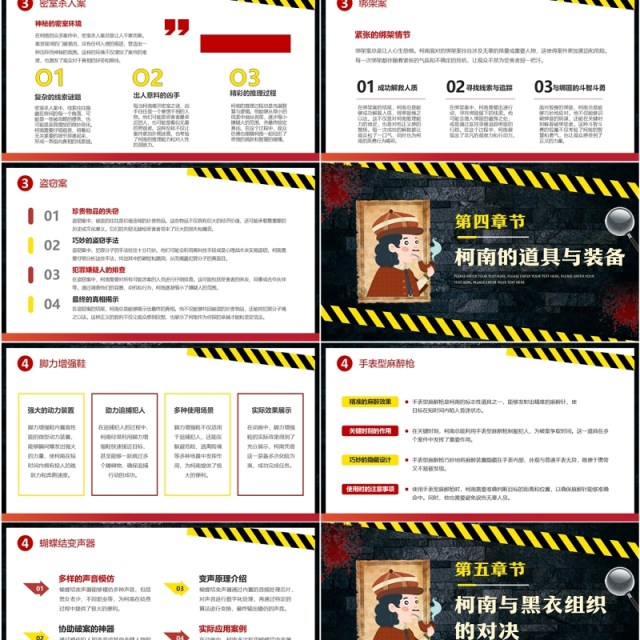 黑黄卡通风名侦探柯南介绍PPT模板 黑黄卡通风名侦探柯南介绍PPT模板