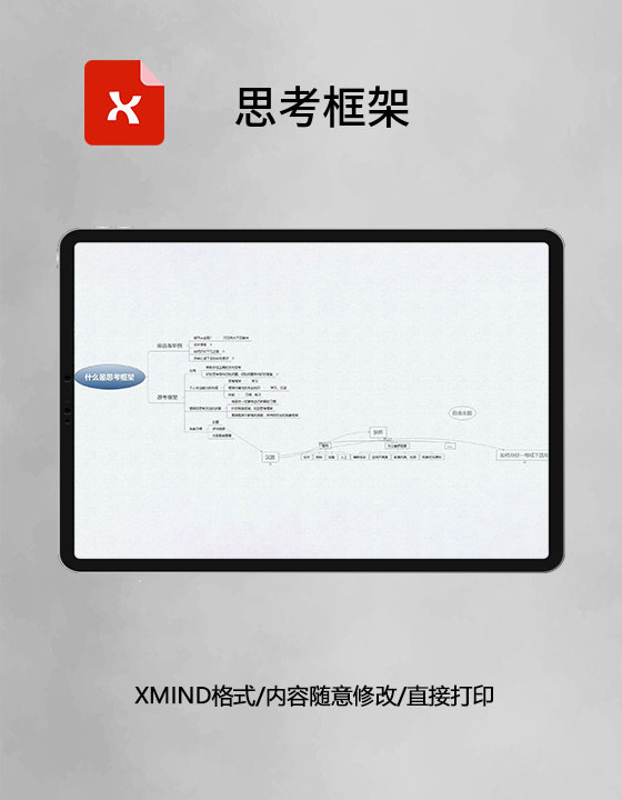 思维导图思考框架XMind模板