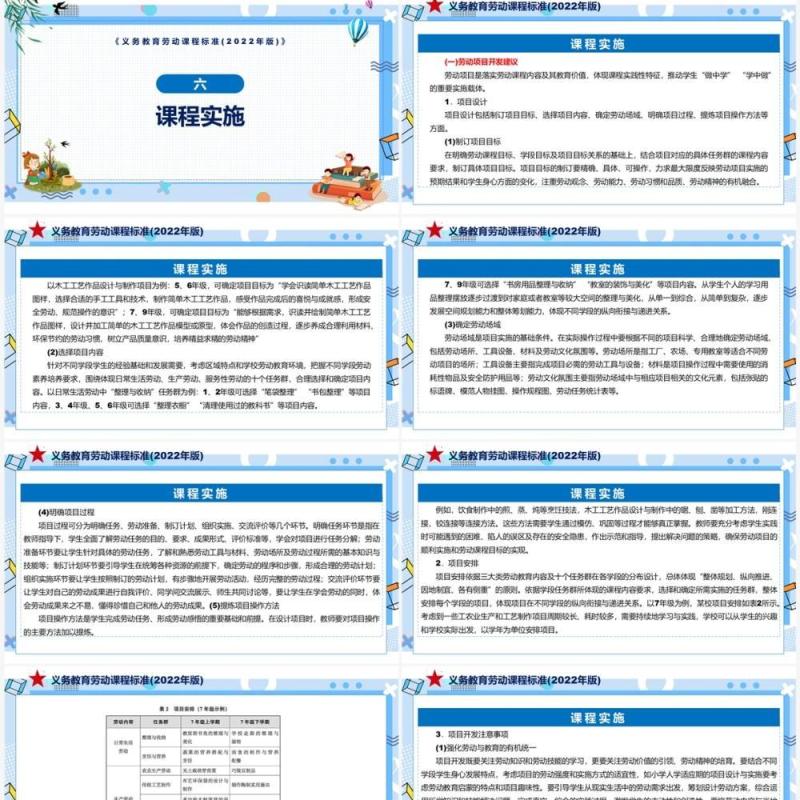 《义务教育劳动课程标准（2022年版）》PPT课件