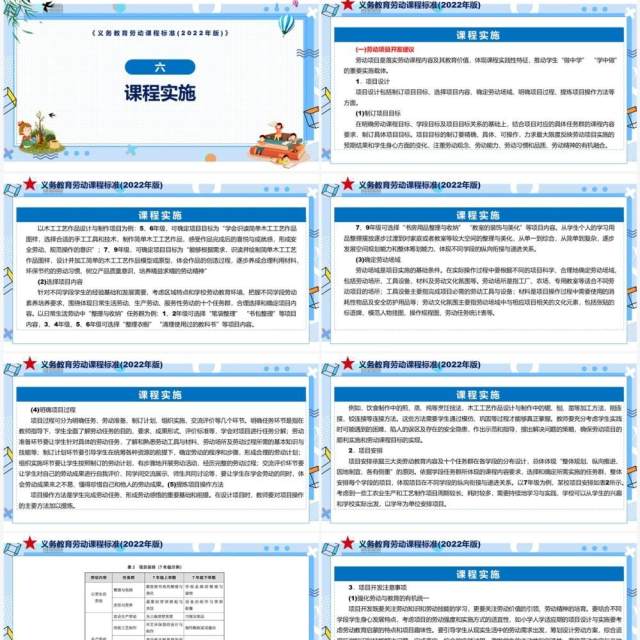 《义务教育劳动课程标准(2022年版)》PPT课件 《义务教育劳动课程标准(2022年版)》PPT课件