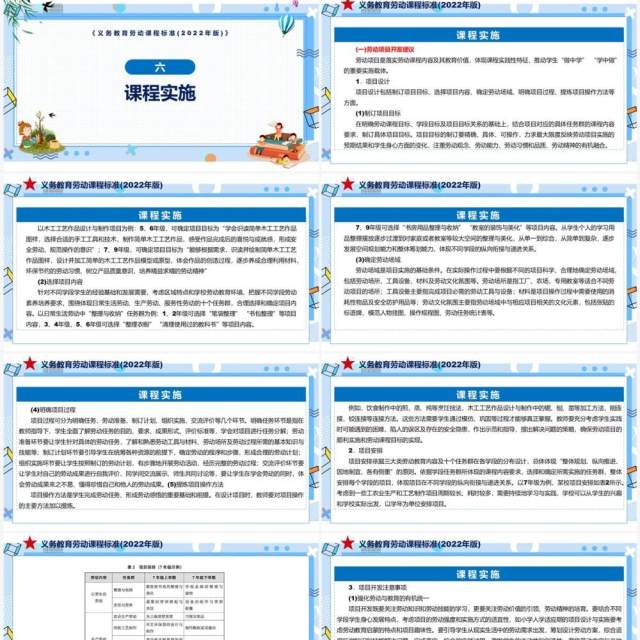 《义务教育劳动课程标准（2022年版）》PPT课件