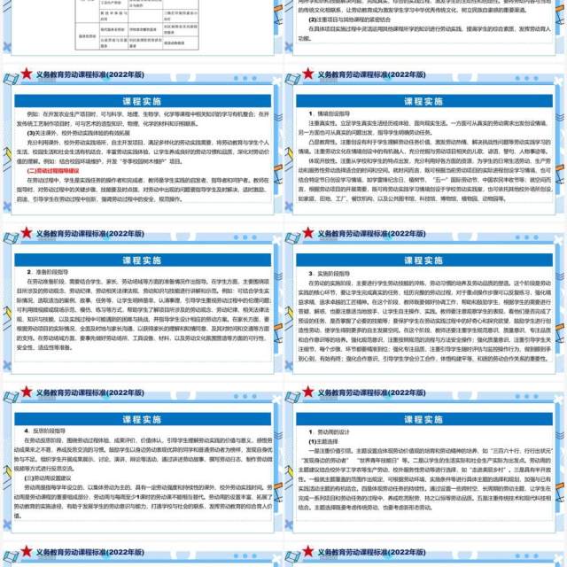 《义务教育劳动课程标准(2022年版)》PPT课件 《义务教育劳动课程标准(2022年版)》PPT课件