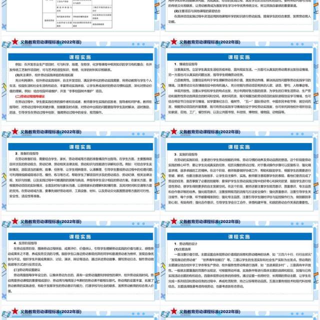 《义务教育劳动课程标准（2022年版）》PPT课件