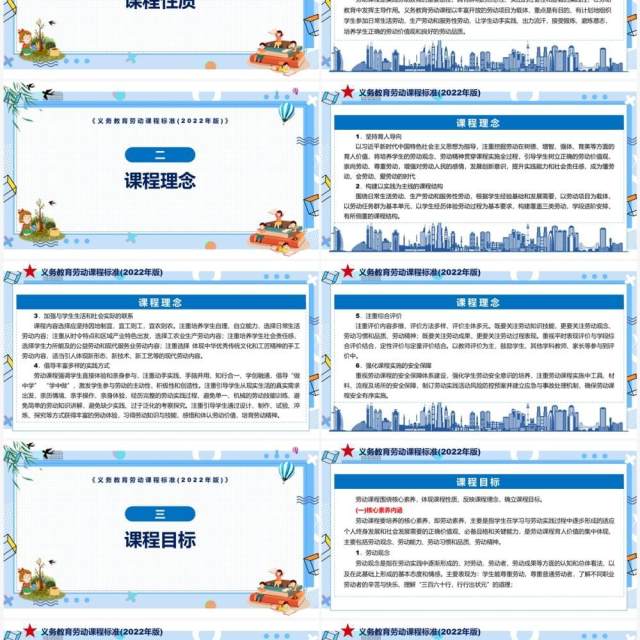 《义务教育劳动课程标准（2022年版）》PPT课件