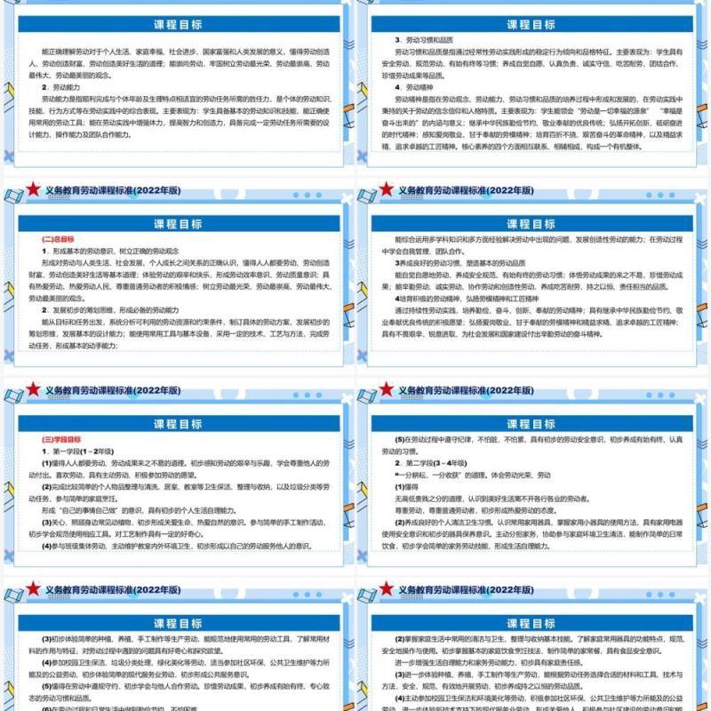《义务教育劳动课程标准（2022年版）》PPT课件