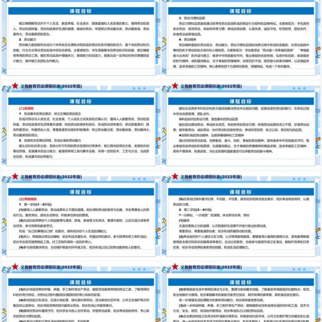 《义务教育劳动课程标准(2022年版)》PPT课件 《义务教育劳动课程标准(2022年版)》PPT课件