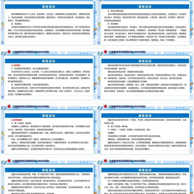 《义务教育劳动课程标准（2022年版）》PPT课件