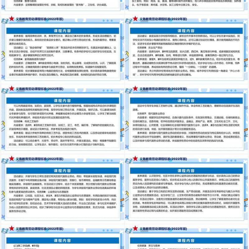 《义务教育劳动课程标准（2022年版）》PPT课件