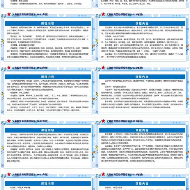 《义务教育劳动课程标准（2022年版）》PPT课件