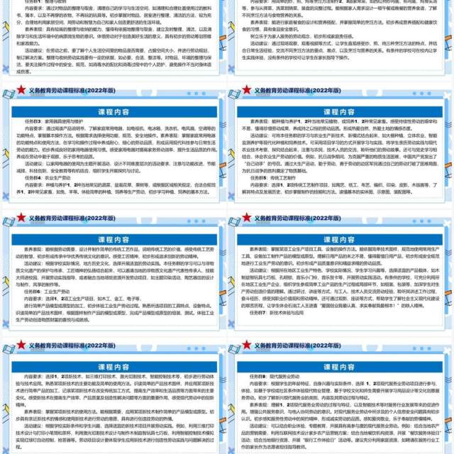 《义务教育劳动课程标准(2022年版)》PPT课件 《义务教育劳动课程标准(2022年版)》PPT课件