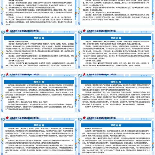 《义务教育劳动课程标准（2022年版）》PPT课件