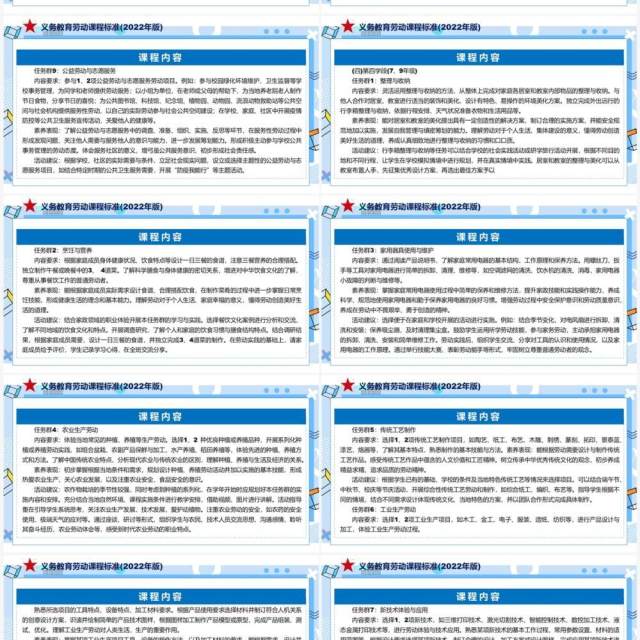 《义务教育劳动课程标准(2022年版)》PPT课件 《义务教育劳动课程标准(2022年版)》PPT课件