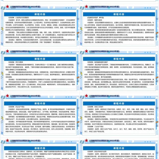 《义务教育劳动课程标准（2022年版）》PPT课件