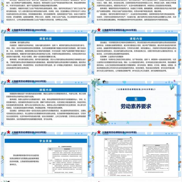 《义务教育劳动课程标准(2022年版)》PPT课件 《义务教育劳动课程标准(2022年版)》PPT课件