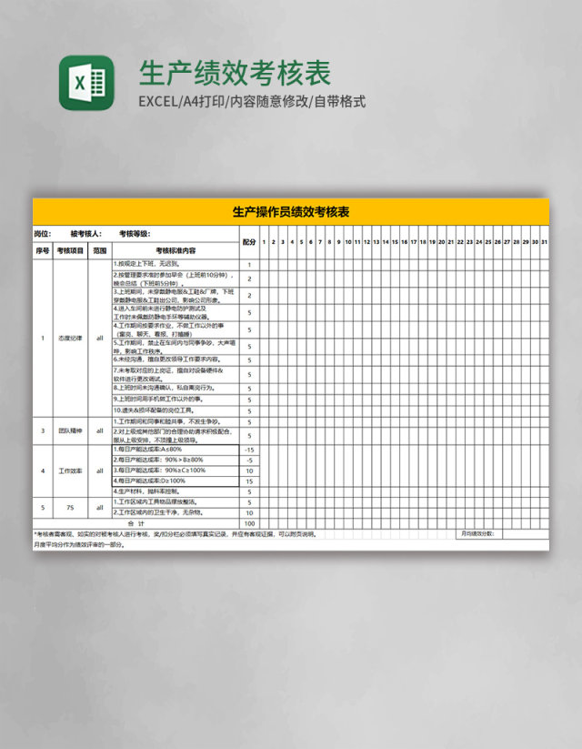 生产绩效考核表Excel表格 生产绩效考核表Excel表格