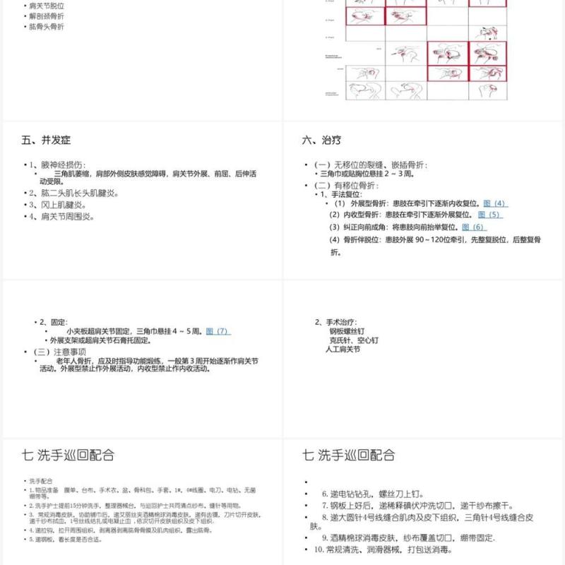 蓝色肱骨外科颈骨折PPT模板