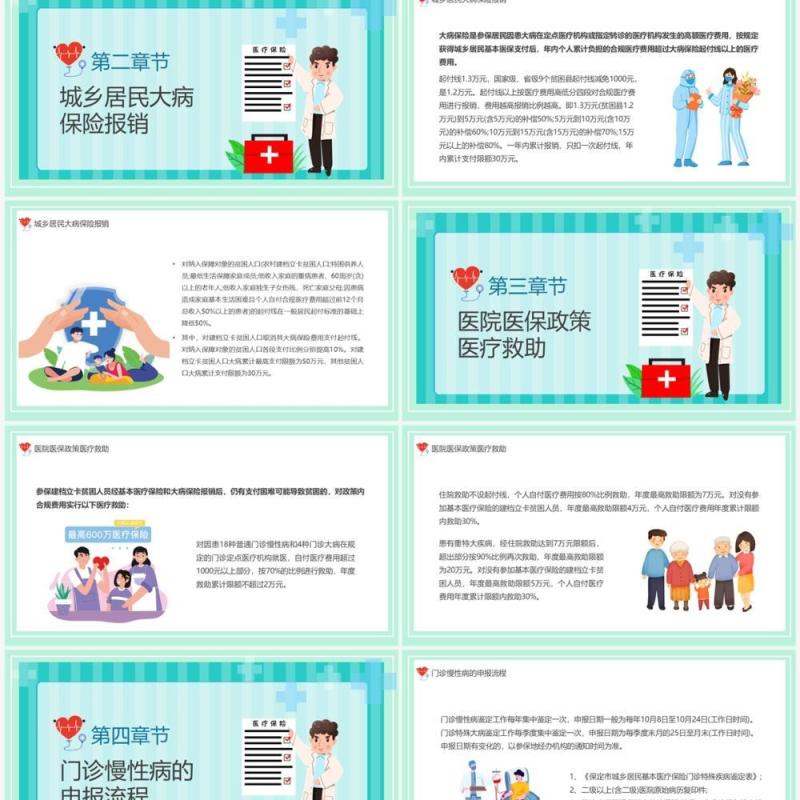 绿色卡通风医院医保政策PPT模板