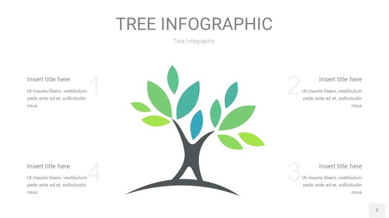 嫩绿色树状图PPT图表7