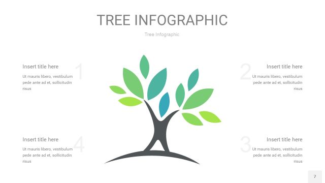 嫩绿色树状图PPT图表7