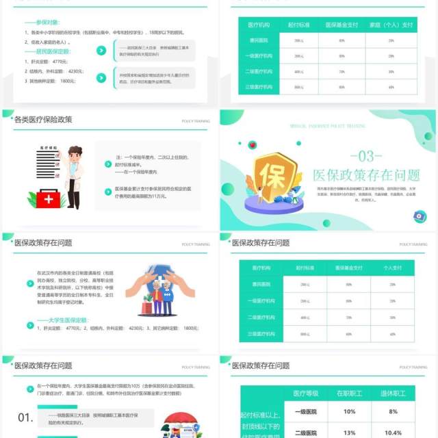 绿色简约风医保政策培训知识PPT模板