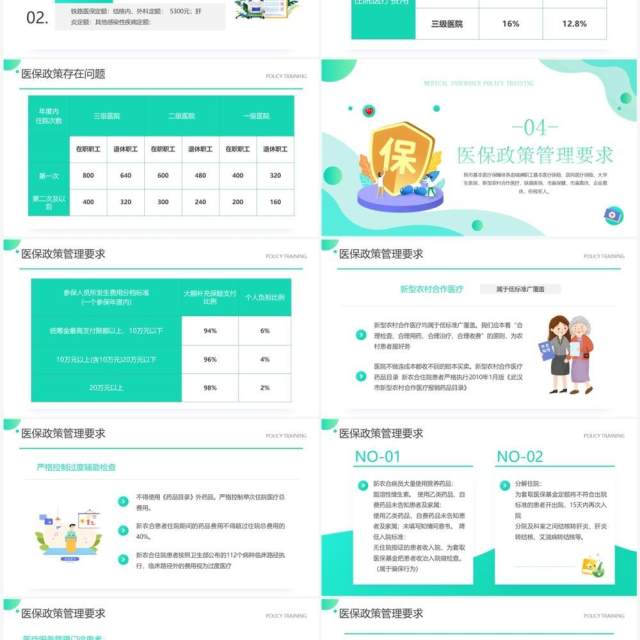 绿色简约风医保政策培训知识PPT模板 绿色简约风医保政策培训知识PPT模板