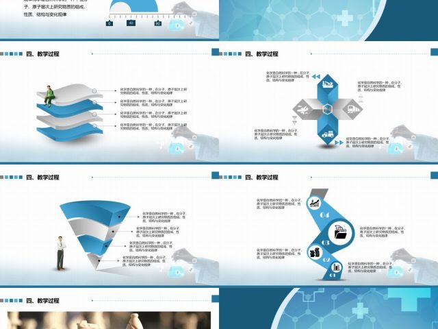 2017年初中高中化学说课PPT模板