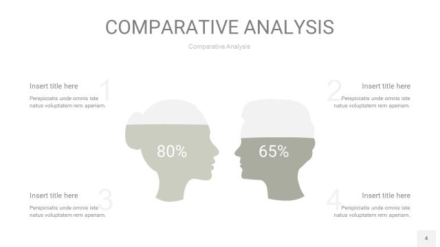 灰色用户人群分析PPT图表4