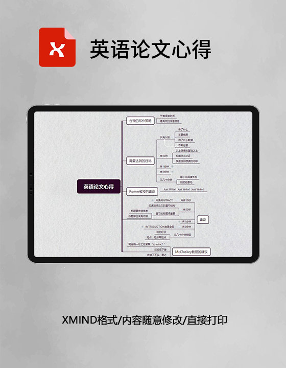 思维导图简洁英语论文心得XMind模板 思维导图简洁英语论文心得XMind模板