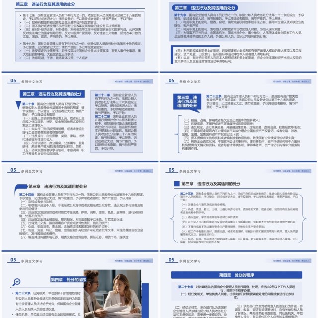 蓝色简约风国有企业管理人员处分条例PPT模板