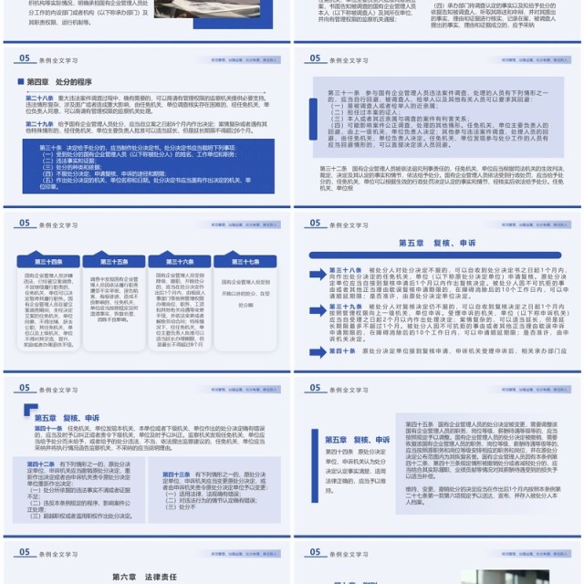 蓝色简约风国有企业管理人员处分条例PPT模板