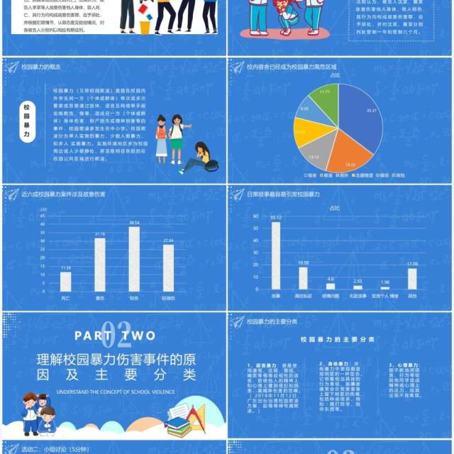 蓝色卡通风预防和应对校园暴力事件的发生禁止校园暴力动态PPT模板