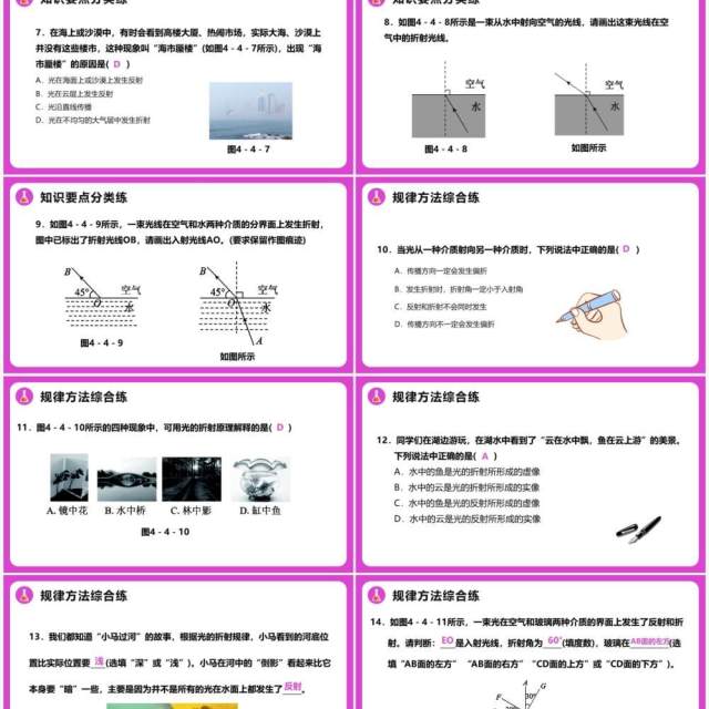 4.4第四章光的折射八年级物理课件PPT模版