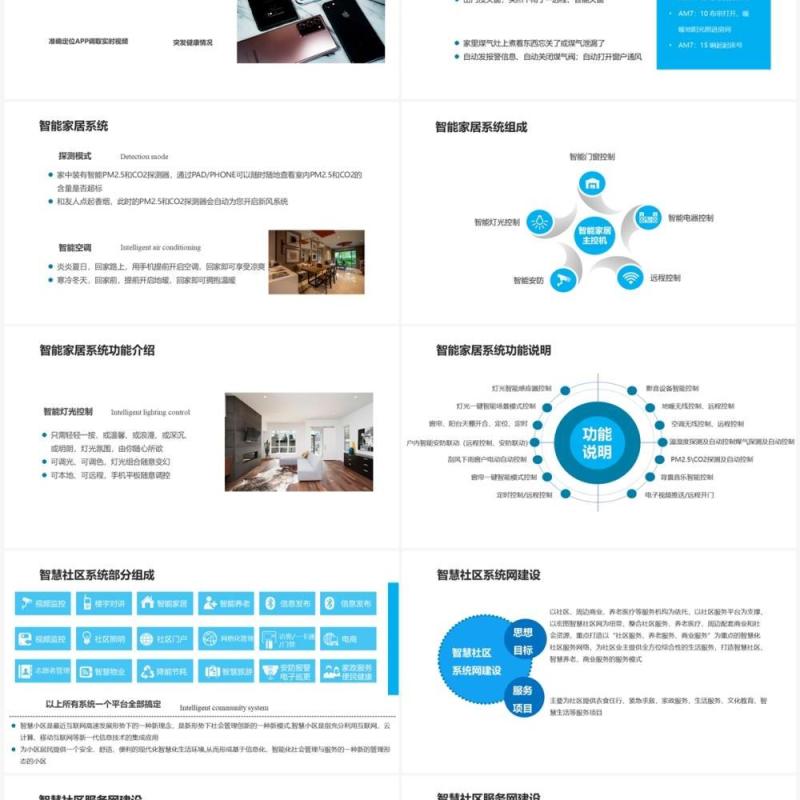 蓝色智慧社区一体化解决方案PPT模板