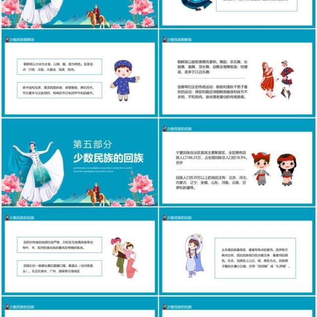 中国少数民族及其风俗民情动态PPT模板 中国少数民族及其风俗民情动态PPT模板