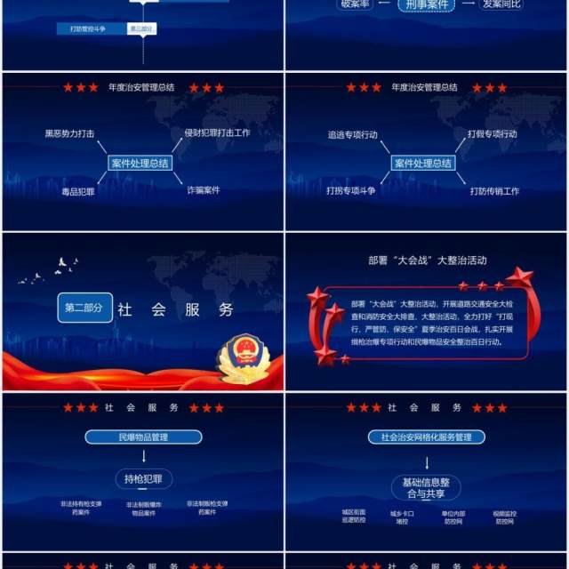 2021年度公安工作总结通用PPT模板