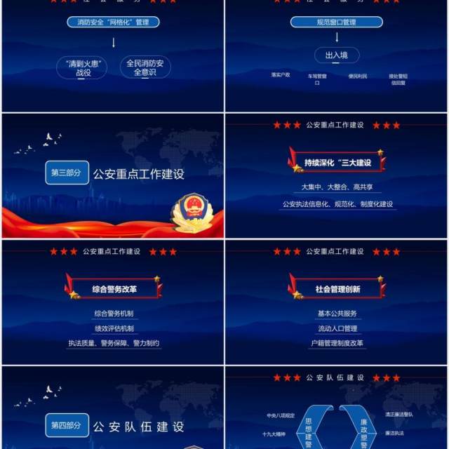 2021年度公安工作总结通用PPT模板 2021年度公安工作总结通用PPT模板