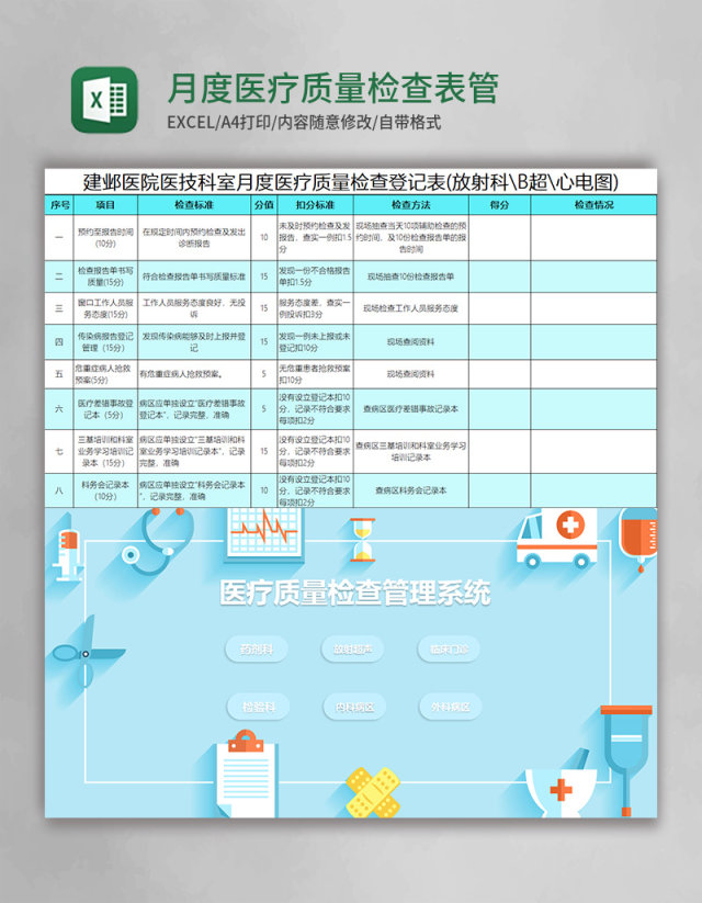 月度医疗质量检查表管理系统