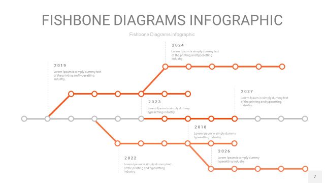 橘红色鱼骨PPT信息图表7